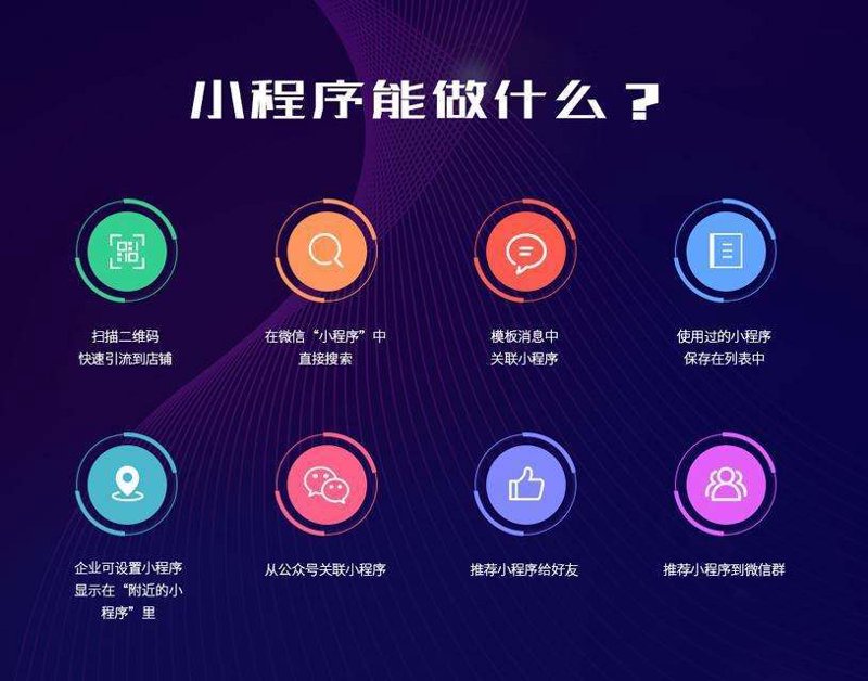 网络营销策划:从零到一的故事